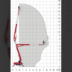 Nacelle araignée 18m